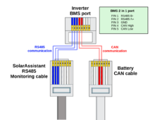 bms_port_split-aba788cab23e6f323a2ba62ad4158191.png