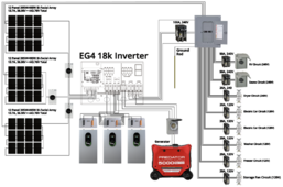 Offgrid Temp Power Plan.png