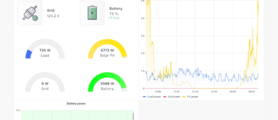 Screenshot 2024-06-01 at 10-26-30 SolarAssistant.png