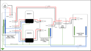 Layout - Dual 6000 XP bypass and combiner schematic.png