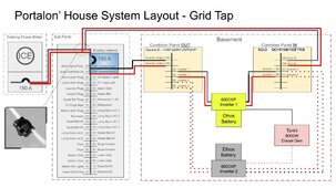 Inverter System Grid Tie Design.jpg