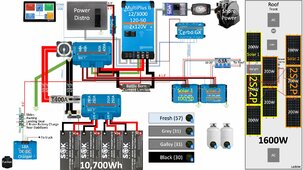 DC wiring 290RL rev 6.jpg