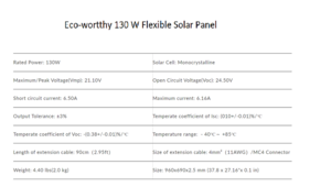 Eco-Worthy 130w solar panel specs.png