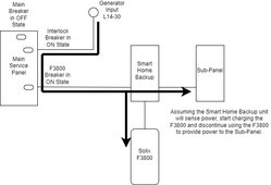 F3800 Option.jpg