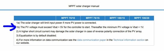 Victron voltage solar panel.JPG