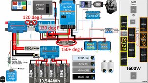 DC wiring 290RL rev 6 heat.jpg