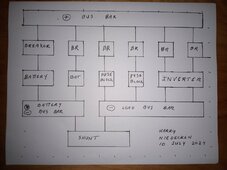 Example Electrical Diagram Harry Niedecken 11 July 2024.jpg