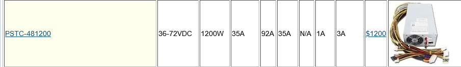 Screenshot 2024-07-13 at 06-26-00 Catalog of 48 volt or -48 volt DC Input PC ATX Computer Powe...png