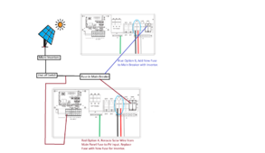 Solar Battery Options.png