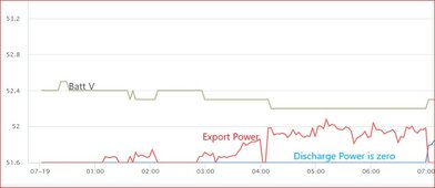 Log Graph.jpg