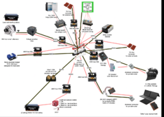 Campervan electrics diagram draft v1.0.png