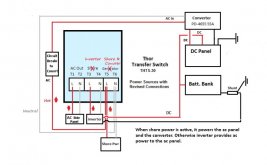 RV Electrical Automatic Transfer  Switch Schematic 5-31-2019.jpg