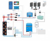 Winnebago Via Electrical Solar Wiring Diagram Simplified 10-20-2020-4.jpg