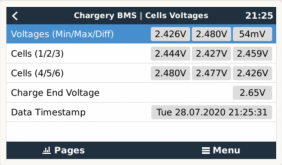chargerybmsvoltages.png