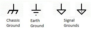 GroundingTermsandSignals.jpg