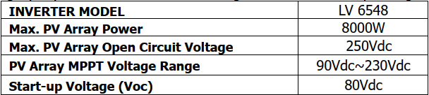 MPP Solar LV6548 Review 