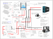 Solar system wiring diagram.png