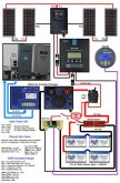 My Solar Generator 1.JPG