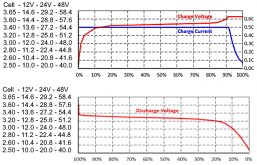 basic voltage-chart.jpg