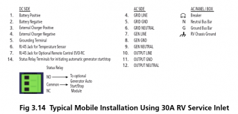 Screenshot_2021-01-14 Samlex Inverter Charger EVO Manual-0415 pdf(1).png