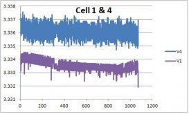 Cell1_1&4.jpg