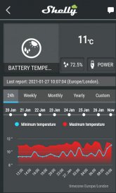 monitor temperature remotely.jpg