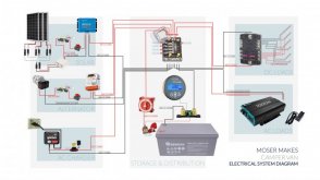 vanbuild-electricalsystemdiagram.jpg