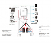 All in one unit battery disconnect.png