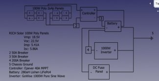 wiring diagram for krita FINAL.jpg