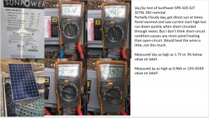 SunPower PV panel test.jpg