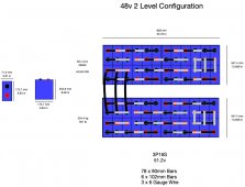48v 2 Level Battery Configuration.jpg