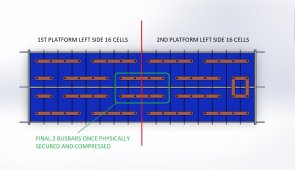 TWO HALVES 2P16S Config.jpg