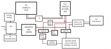 24V system schematic.jpg