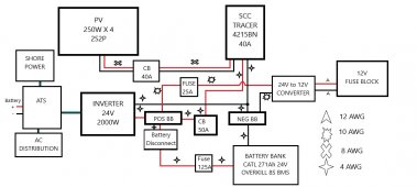 24V system schematic V2.jpg