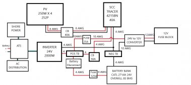 24V system schematic V3.jpg