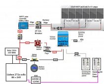 trailer solar wiring diagram_d.jpg