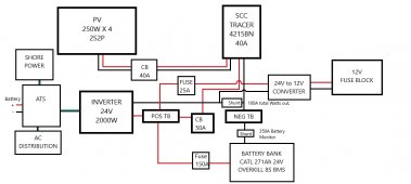 24V system schematic V5.jpg