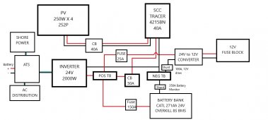 24V system schematic V6.jpg