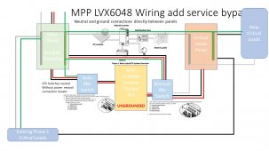 MPP LVX6048 Wiring Diagrams.jpg