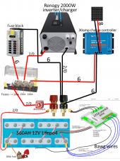 How to wire an inverter