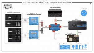 Power System Wiring Diagram v1.jpg.001.jpeg