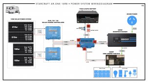 Power System Wiring Diagram v2.jpg