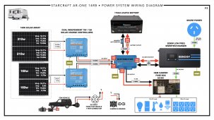 Power System Wiring Diagram v3.001.jpeg