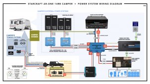 Power System Wiring Diagram v4.jpeg