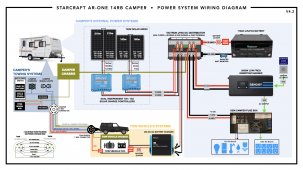 Power System Wiring Diagram v4.2.001.jpeg