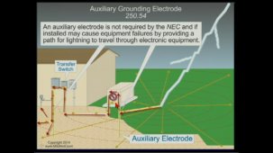 Auxiliary Electrode Dangers.jpg