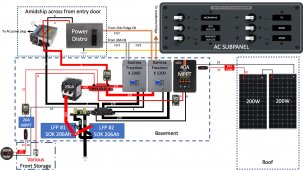 DC wiring 290RL diagram.jpg