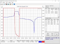 Cell 6 Max Capacity Test.JPG