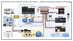 Power System Wiring Diagram v4.6.001.jpeg