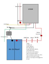 solar diagram.jpg